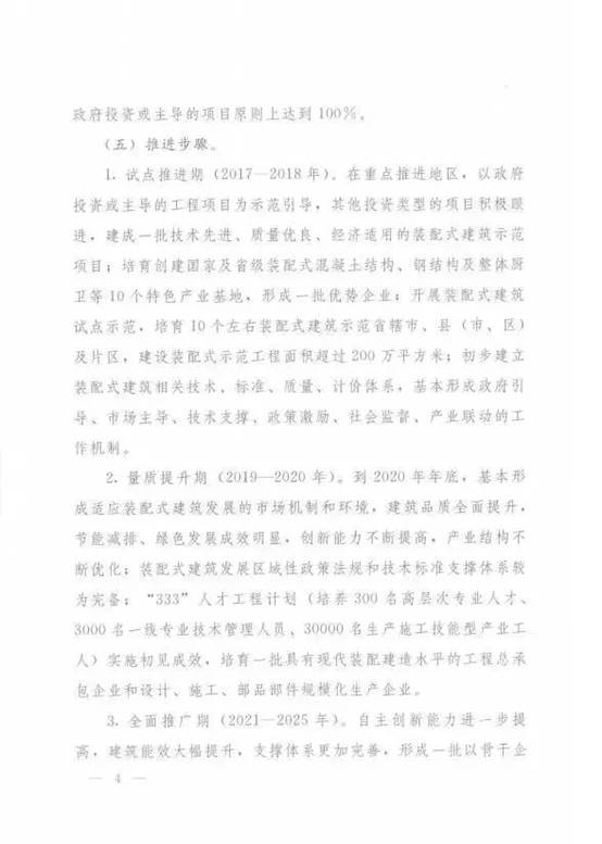 说明: 2