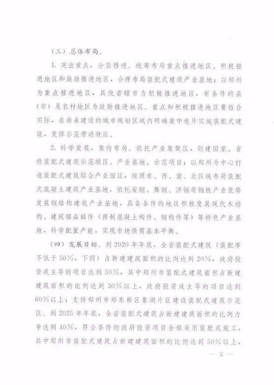 说明: 1